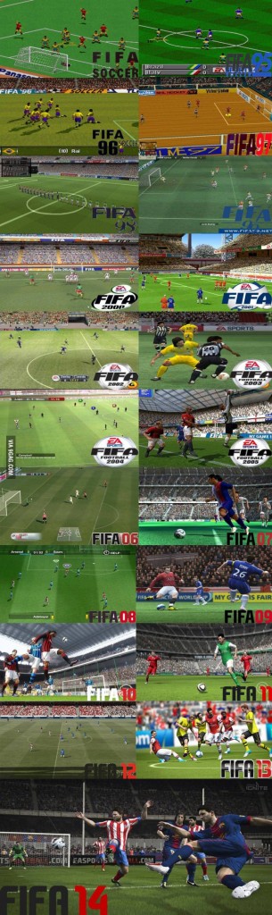 Fifa Udvikling